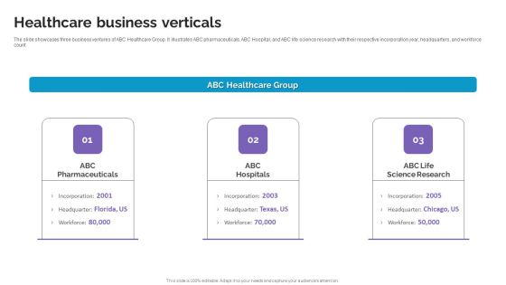 Healthcare Business Verticals Life Science And Healthcare Solutions Company Profile Template PDF Healthcare Business Verticals Life Science And Healthcare Solutions Company Profile Template PDF