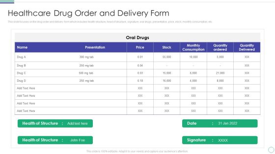 Healthcare Drug Order And Delivery Form Inspiration PDF Healthcare Drug Order And Delivery Form Inspiration PDF