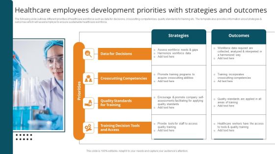 Healthcare Employees Development Priorities With Strategies And Outcomes Rules PDF Healthcare Employees Development Priorities With Strategies And Outcomes Rules PDF