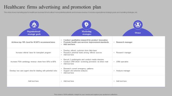 Healthcare Firms Advertising And Promotion Plan Background PDF Healthcare Firms Advertising And Promotion Plan Background PDF