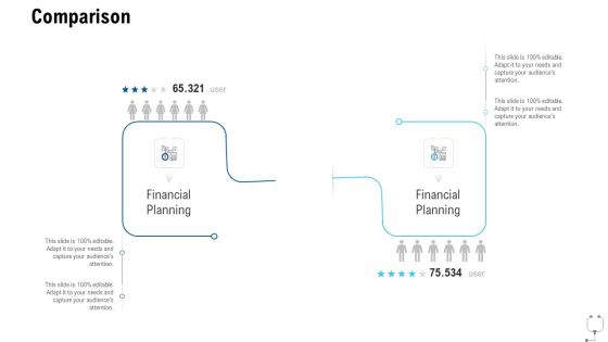 Healthcare Management Comparison Ppt Model Files PDF