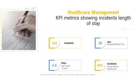 Healthcare Management KPI Metrics Showing Incidents Length Of Stay Microsoft PDF Healthcare Management KPI Metrics Showing Incidents Length Of Stay Microsoft PDF