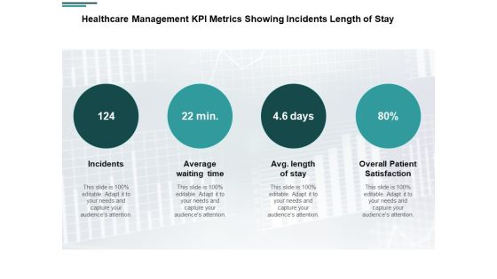 Healthcare Management KPI Metrics Showing Incidents Length Of Stay Ppt PowerPoint Presentation Layouts Graphic Images