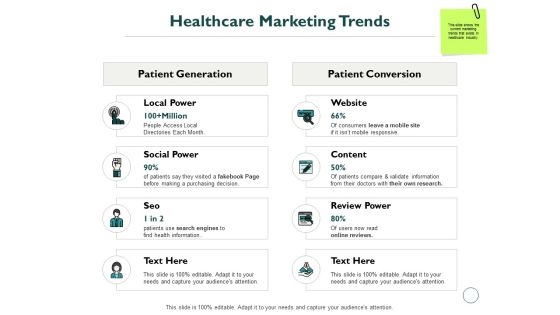 Healthcare Marketing Trends Ppt PowerPoint Presentation Inspiration Grid Healthcare Marketing Trends Ppt PowerPoint Presentation Inspiration Grid