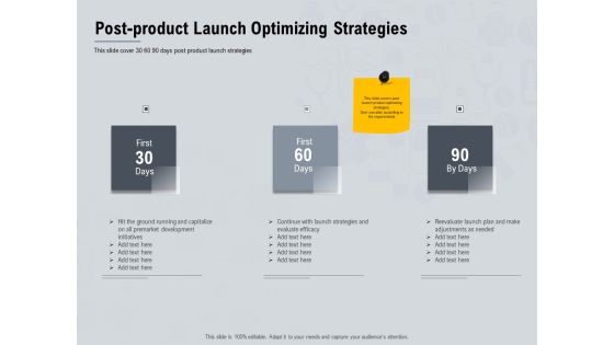 Healthcare Merchandising Post Product Launch Optimizing Strategies Ppt Icon Guidelines PDF Healthcare Merchandising Post Product Launch Optimizing Strategies Ppt Icon Guidelines PDF