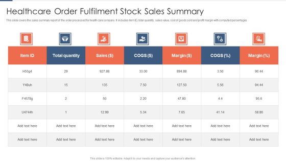Healthcare Order Fulfilment Stock Sales Summary Structure PDF Healthcare Order Fulfilment Stock Sales Summary Structure PDF