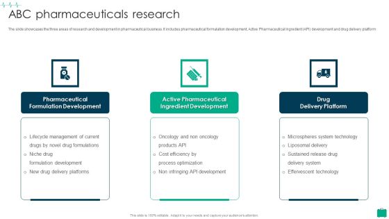 Healthcare Services Company Profile ABC Pharmaceuticals Research Clipart PDF Healthcare Services Company Profile ABC Pharmaceuticals Research Clipart PDF