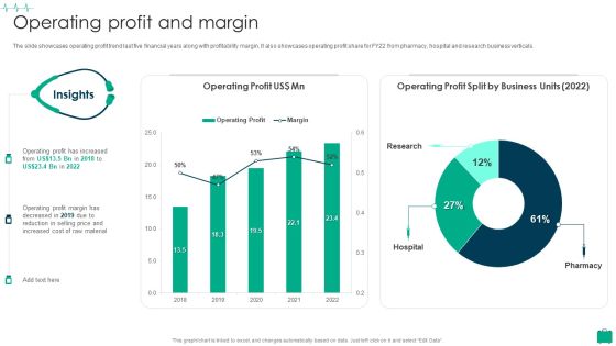 Healthcare Services Company Profile Operating Profit And Margin Template PDF