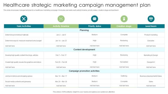 Healthcare Strategic Marketing Campaign Management Plan Background PDF