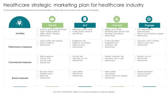 Healthcare Strategic Marketing Plan For Healthcare Industry Structure PDF Healthcare Strategic Marketing Plan For Healthcare Industry Structure PDF