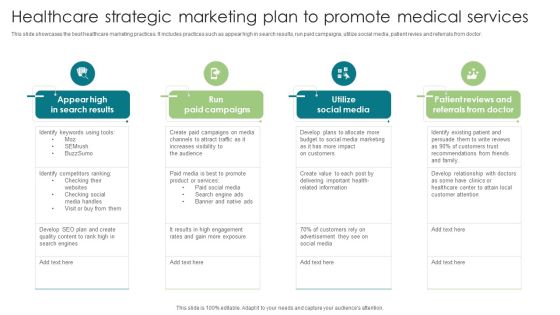 Healthcare Strategic Marketing Plan To Promote Medical Services Sample PDF Healthcare Strategic Marketing Plan To Promote Medical Services Sample PDF
