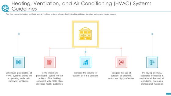 Heating Ventilation And Air Conditioning HVAC System Guidelines Ppt Pictures Example Introduction PDF Heating Ventilation And Air Conditioning HVAC System Guidelines Ppt Pictures Example Introduction PDF