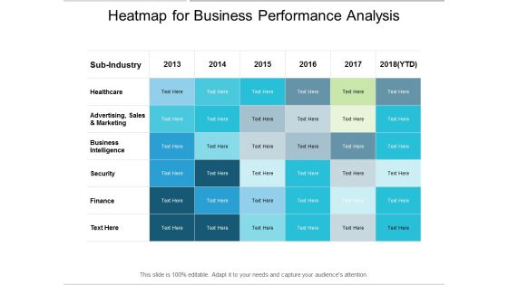 Heatmap For Business Performance Analysis Ppt PowerPoint Presentation Slides Outline Heatmap For Business Performance Analysis Ppt PowerPoint Presentation Slides Outline