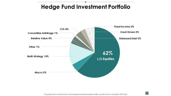 Hedge Fund Investment Portfolio Contribution Ppt PowerPoint Presentation Inspiration Clipart Hedge Fund Investment Portfolio Contribution Ppt PowerPoint Presentation Inspiration Clipart