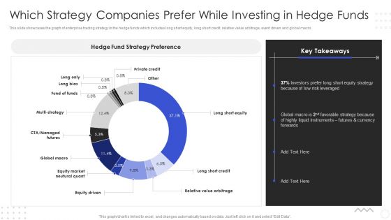 Hedge Fund Risk Management Which Strategy Companies Prefer While Investing In Hedge Funds Microsoft PDF Hedge Fund Risk Management Which Strategy Companies Prefer While Investing In Hedge Funds Microsoft PDF