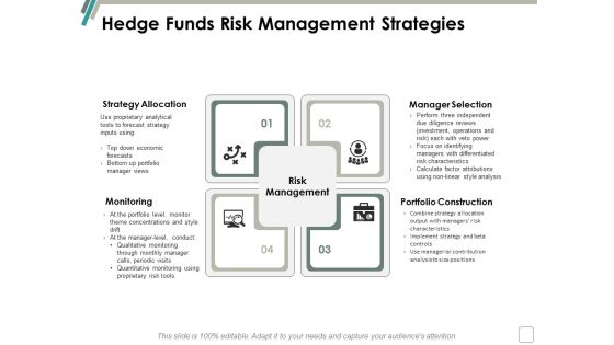 Hedge Funds Risk Management Strategies Ppt Powerpoint Presentation Infographic Template Examples Hedge Funds Risk Management Strategies Ppt Powerpoint Presentation Infographic Template Examples