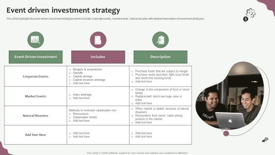 Hedge Funds Trading And Investing Strategies Event Driven Investment Strategy Ideas PDF
