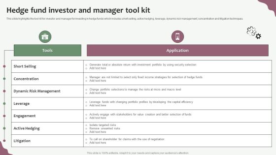 Hedge Funds Trading And Investing Strategies Hedge Fund Investor And Manager Tool Kit Themes PDF