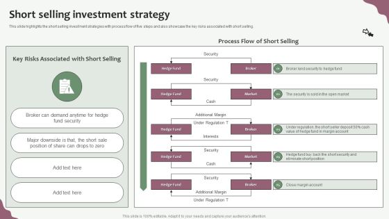 Hedge Funds Trading And Investing Strategies Short Selling Investment Strategy Background PDF Hedge Funds Trading And Investing Strategies Short Selling Investment Strategy Background PDF