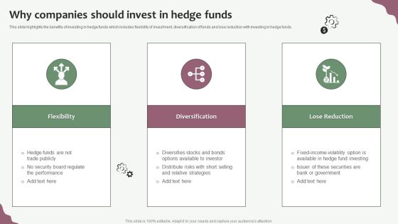 Hedge Funds Trading And Investing Strategies Why Companies Should Invest In Hedge Funds Template PDF
