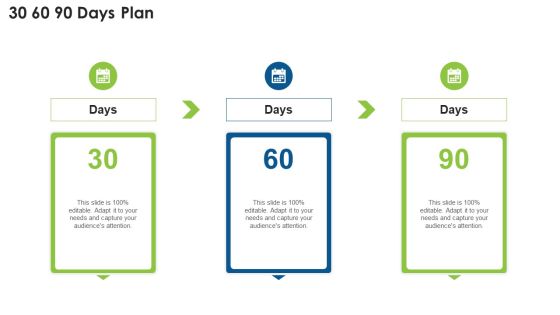 Hellofresh Capital Fundraising 30 60 90 Days Plan Topics PDF Hellofresh Capital Fundraising 30 60 90 Days Plan Topics PDF