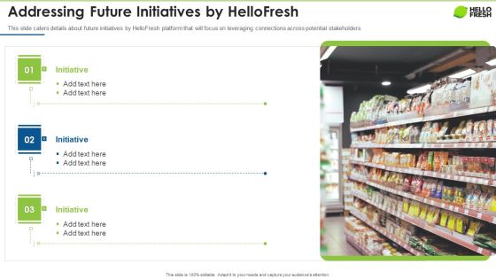 Hellofresh Capital Fundraising Addressing Future Initiatives By Hellofresh Mockup PDF Hellofresh Capital Fundraising Addressing Future Initiatives By Hellofresh Mockup PDF