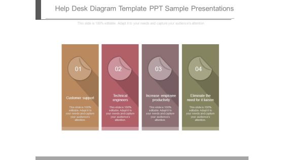 Help Desk Diagram Template Ppt Sample Presentations