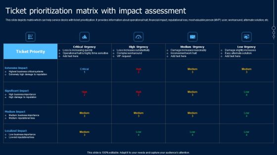 Help Desk Ticketing Ticket Prioritization Matrix With Impact Assessment Brochure PDF Help Desk Ticketing Ticket Prioritization Matrix With Impact Assessment Brochure PDF
