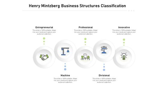Henry Mintzberg Business Structures Classification Ppt PowerPoint Presentation File Influencers Henry Mintzberg Business Structures Classification Ppt PowerPoint Presentation File Influencers
