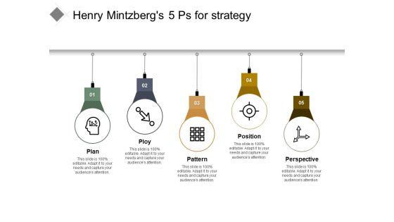 Henry Mintzbergs 5 Ps For Strategy Ppt PowerPoint Presentation Inspiration Ideas Henry Mintzbergs 5 Ps For Strategy Ppt PowerPoint Presentation Inspiration Ideas