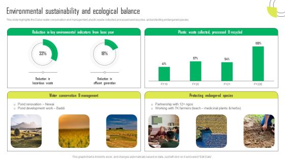 Herbal Products Company Profile Environmental Sustainability And Ecological Balance Designs PDF Herbal Products Company Profile Environmental Sustainability And Ecological Balance Designs PDF