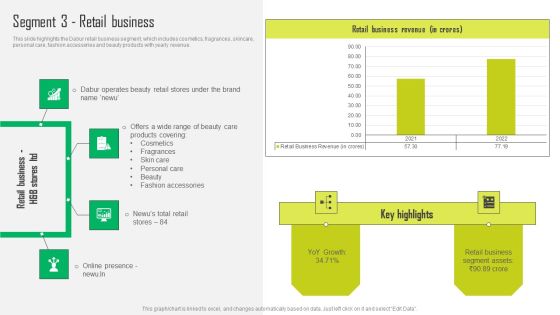 Herbal Products Company Profile Segment 3 Retail Business Mockup PDF