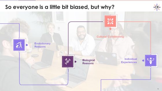 Hereditary Causes That Humans Biased Training Ppt Hereditary Causes That Humans Biased Training Ppt