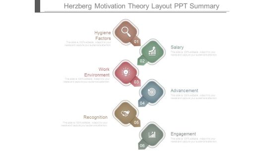 Herzberg Motivation Theory Layout Ppt Summary Herzberg Motivation Theory Layout Ppt Summary
