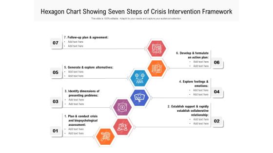 Hexagon Chart Showing Seven Steps Of Crisis Intervention Framework Ppt PowerPoint Presentation File Pictures PDF