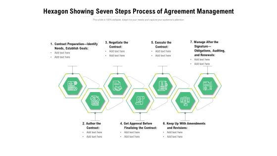 Hexagon Showing Seven Steps Process Of Agreement Management Ppt PowerPoint Presentation Gallery Objects PDF Hexagon Showing Seven Steps Process Of Agreement Management Ppt PowerPoint Presentation Gallery Objects PDF