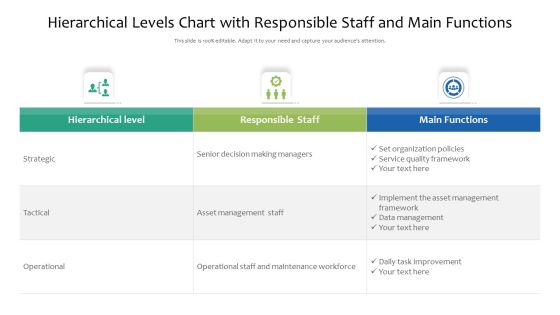Hierarchical Levels Chart With Responsible Staff And Main Functions Themes PDF Hierarchical Levels Chart With Responsible Staff And Main Functions Themes PDF