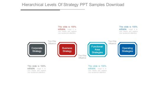 Hierarchical Levels Of Strategy Ppt Samples Download