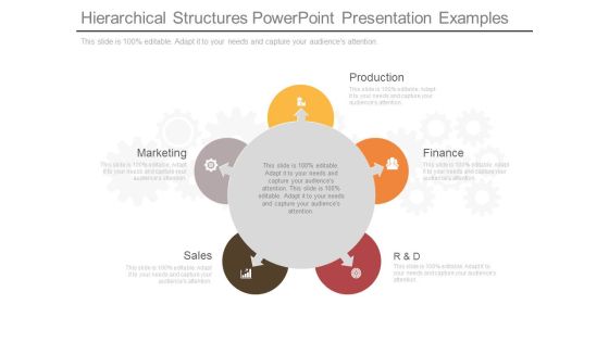 Hierarchical Structures Powerpoint Presentation Examples Hierarchical Structures Powerpoint Presentation Examples