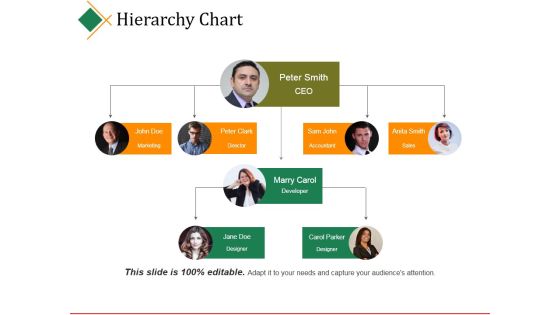 Hierarchy Chart Ppt PowerPoint Presentation Infographic Template Graphics Hierarchy Chart Ppt PowerPoint Presentation Infographic Template Graphics