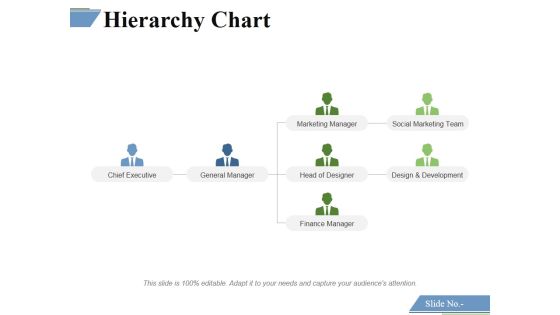 Hierarchy Chart Ppt PowerPoint Presentation Infographic Template Themes Hierarchy Chart Ppt PowerPoint Presentation Infographic Template Themes