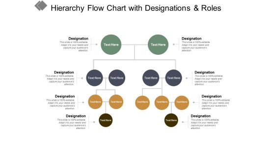 Hierarchy Flow Chart With Designations And Roles Ppt PowerPoint Presentation Styles Format Ideas Hierarchy Flow Chart With Designations And Roles Ppt PowerPoint Presentation Styles Format Ideas