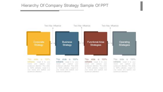 Hierarchy Of Company Strategy Sample Of Ppt Hierarchy Of Company Strategy Sample Of Ppt