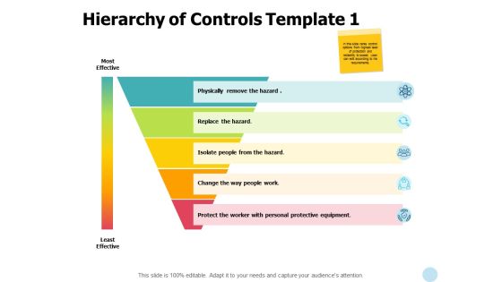 Hierarchy Of Controls Equipment Ppt PowerPoint Presentation Slides Example File Hierarchy Of Controls Equipment Ppt PowerPoint Presentation Slides Example File