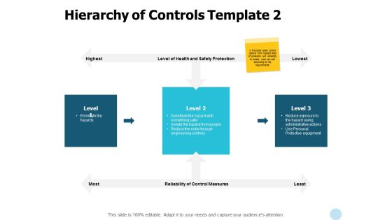 Hierarchy Of Controls Protective Equipment Ppt PowerPoint Presentation Infographic Template Smartart Hierarchy Of Controls Protective Equipment Ppt PowerPoint Presentation Infographic Template Smartart