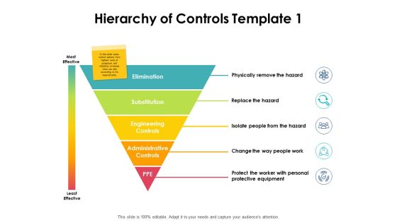Hierarchy Of Controls Substitution Ppt PowerPoint Presentation Model Portfolio Hierarchy Of Controls Substitution Ppt PowerPoint Presentation Model Portfolio