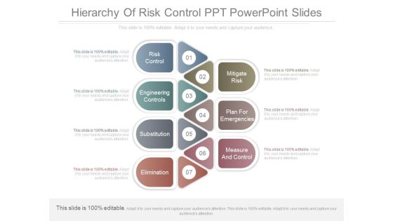 Hierarchy Of Risk Control Ppt Powerpoint Slides Hierarchy Of Risk Control Ppt Powerpoint Slides