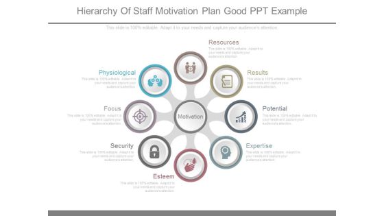 Hierarchy Of Staff Motivation Plan Good Ppt Example Hierarchy Of Staff Motivation Plan Good Ppt Example