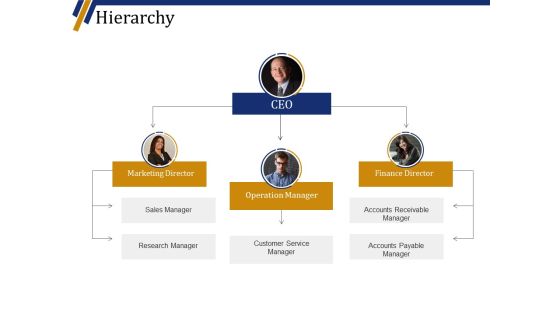 Hierarchy Ppt PowerPoint Presentation Layouts Visuals Hierarchy Ppt PowerPoint Presentation Layouts Visuals