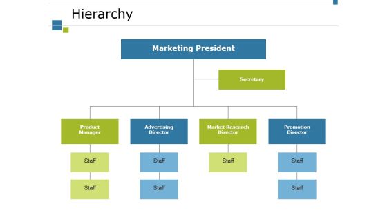 Hierarchy Ppt PowerPoint Presentation Slides Format